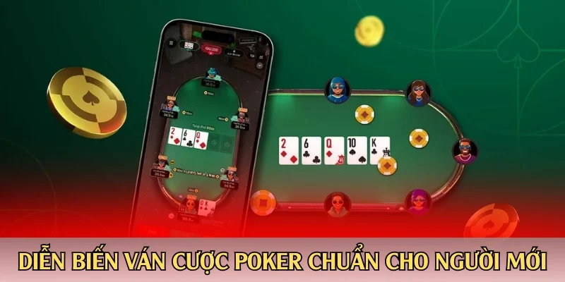 Diễn biến ván cược poker chuẩn cho người mới