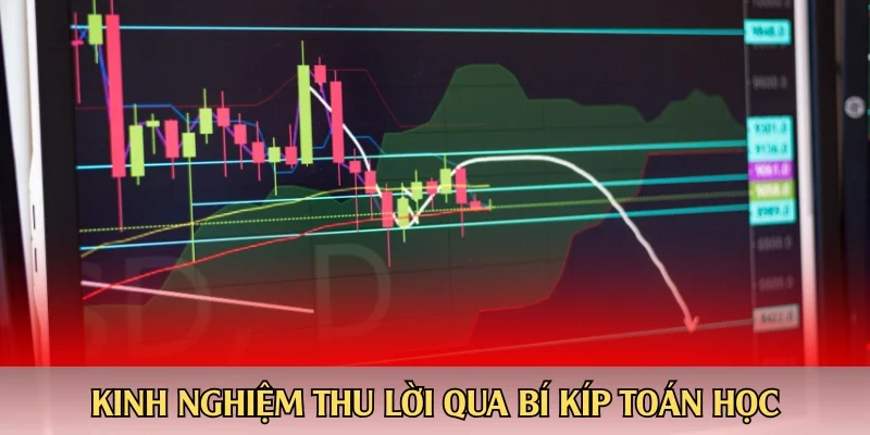 Kinh nghiệm thu lời qua bí kíp toán học