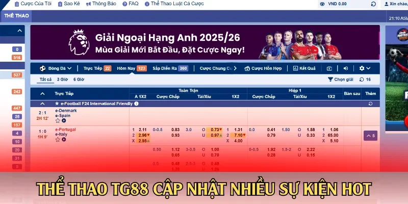 Thể thao TG88 cập nhật nhiều sự kiện hot